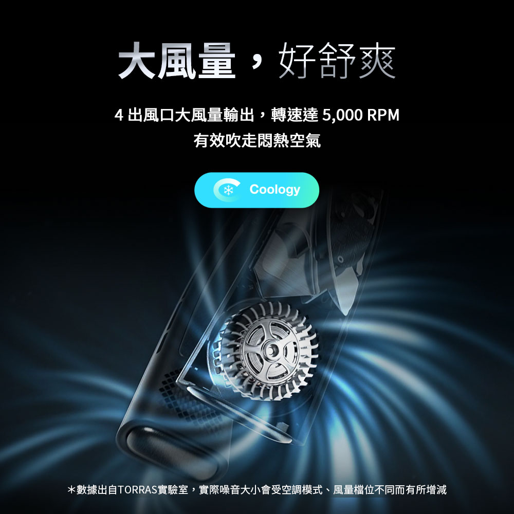 大風量,好舒爽4出風口大風量輸出,轉速達5,000RPM有效吹走悶熱空氣Coology*數據出自TORRAS實驗室,實際噪音大小會受空調模式、風量檔位不同而有所增減