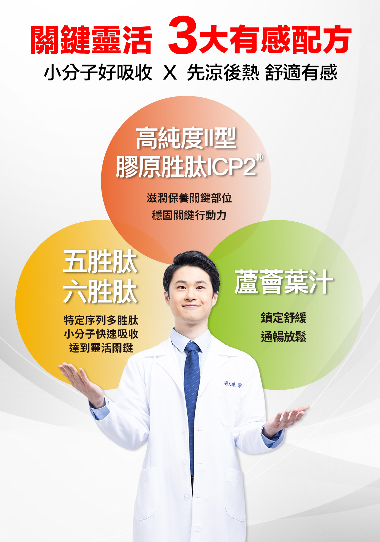 關鍵靈活 3大有感配方小分子好吸收  先涼後熱 舒適有感高純度型膠原胜肽ICP2滋潤保養關鍵部位穩固關鍵行動力五胜肽六胜肽特定序列多胜肽小分子快速吸收達到靈活關鍵蘆薈葉汁鎮定舒緩通暢放鬆