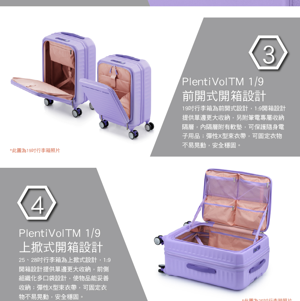 *此圖為19行李箱照片PlentiVolTM 1/9前開式開箱設計319吋行李箱為前開式設計,1:9開箱設計提供單邊更大收納,另附筆電專屬收納隔層,內隔層附有軟墊,可保護隨身電子用品;彈性型帶,可固定衣物不易晃動,安全穩固。4PlentiVolTM 1/9上掀式開箱設計25、28吋行李箱為上掀式設計,1:9開箱設計提供單邊更大收納,前側組織化多口袋設計,使物品能妥善收納;彈性型束衣帶,可固定衣物不易晃動,安全穩固。