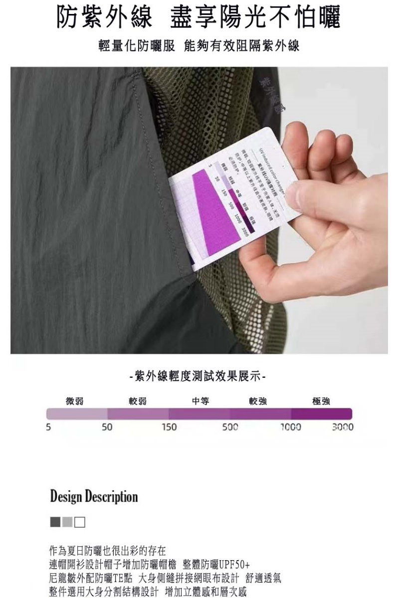 防紫外線盡享陽光不怕曬輕量化防曬服 能夠有效阻隔紫外線 induced color 1000- 紫外線輕度測試效果展示-微弱較弱550Design Description150中等較強極強5001000作為夏日防曬也很出彩的存在連帽開衫設計帽子增加防曬帽檐 整體防曬UPF50+尼龍皺外配防曬TE點 大身側拼接網眼布設計 舒適透氣整件選用大身分割結構設計 增加立體感和層次感3000