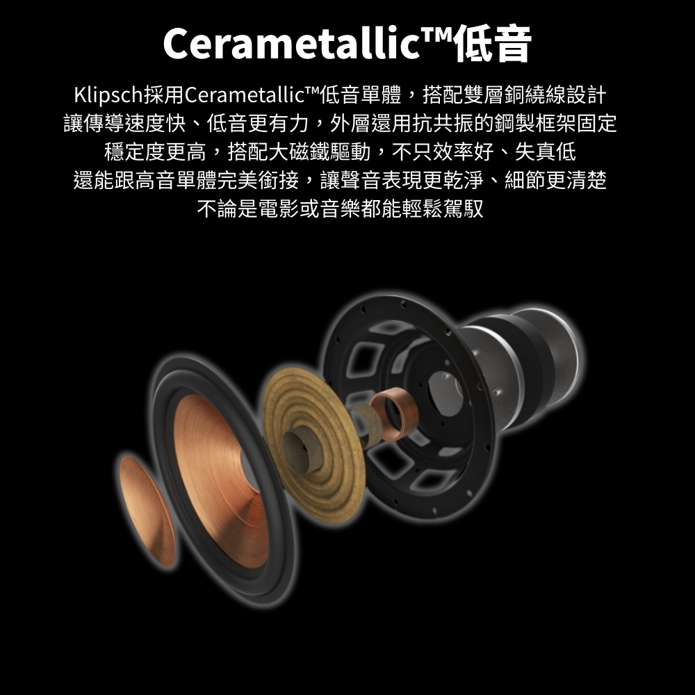 Cerametallic低音Klipsch採用Cerametallic™低音單體,搭配雙層銅繞線設計讓傳導速度快、低音更有力,外層還用抗共振的鋼製框架固定穩定度更高,搭配大磁鐵驅動,不只效率好、失真低還能跟高音單體完美銜接,讓聲音表現更乾淨、細節更清楚不論是電影或音樂都能輕鬆駕馭