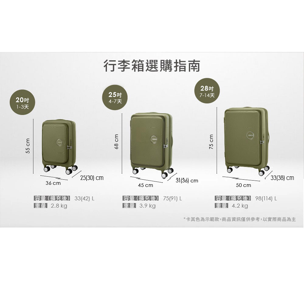 行李箱選購指南2520吋4-7天1-3天55 68 cm28吋7-14天75 cm3338 cm2530 cm31(36 cm50cm36 cm45 cm容量(擴充後 33(42) L2.8kg容量(擴充後 75(91) L3.9kg容量(擴充後】 98(114) L 4.2 kg*卡其色為示範款,商品資訊僅供參考,以實際商品為主