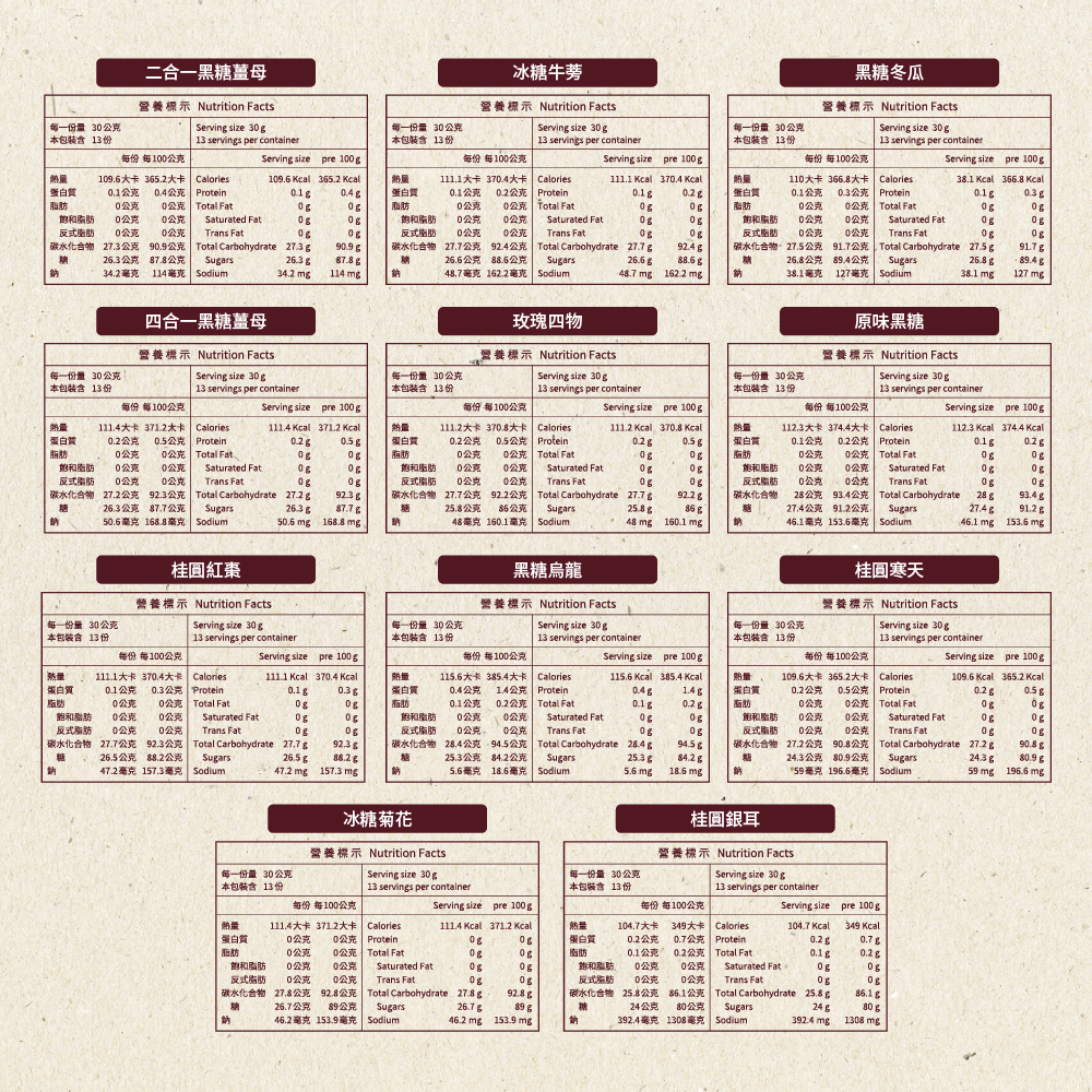 二合一黑糖薑母，營養標示 Nutrition Facts，冰糖牛蒡，營養標示 Nutrition Facts，黑糖冬瓜，營養標示 Nutrition Facts，每一份量 30公克，每一份量 30公克，本包裝含13份，本包裝含13份，每一份量 30公