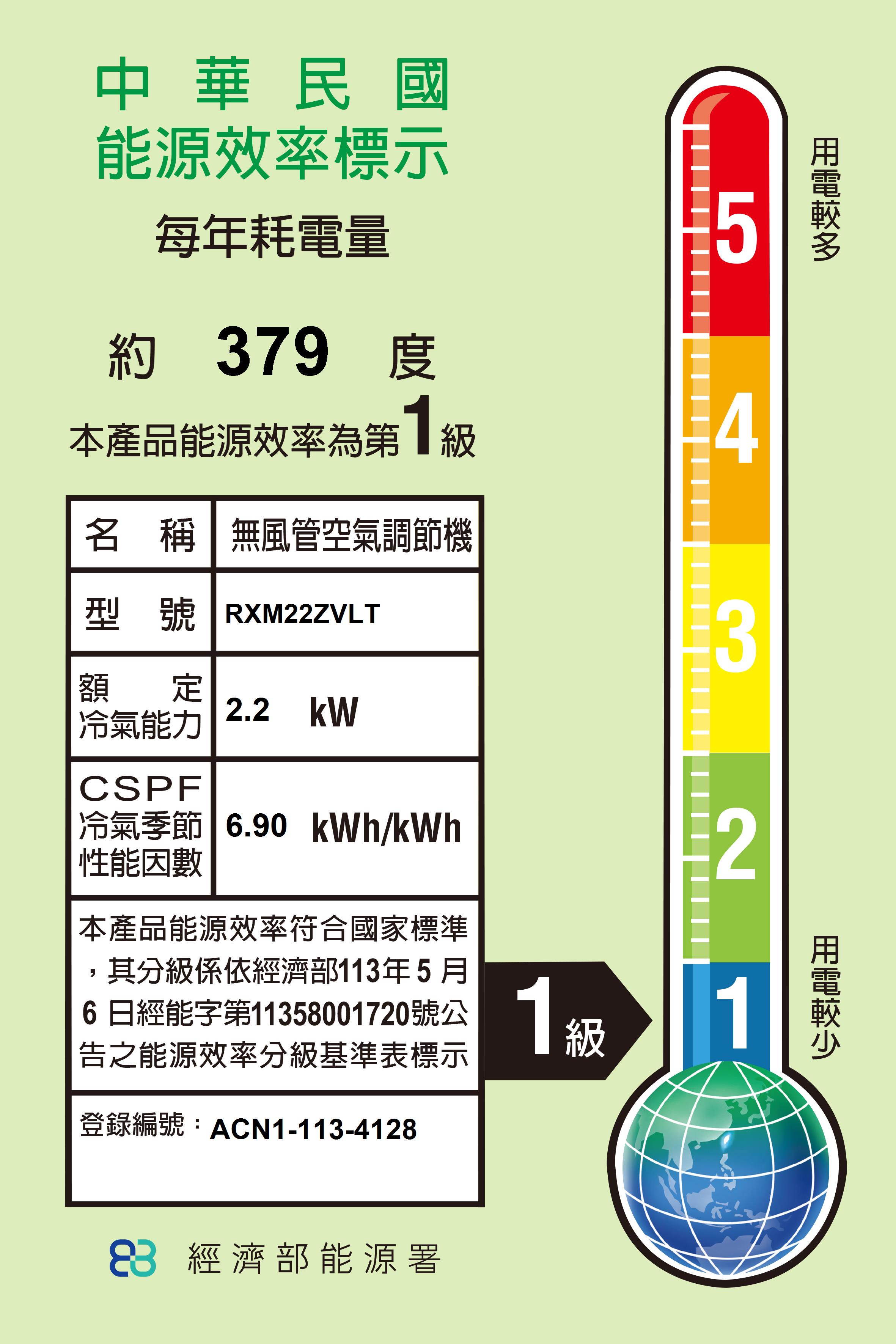 中華民國能源效率標示每年耗電量5約 379 度本產品能源效率第級4名稱名 稱無風管空氣調節機型號RXM22ZVLT3額定冷氣能力2.2 CSPF冷氣季節 6.90 kWh/kWh性能因數本產品能源效率符合國家標準,其分級係依經濟部113年5月6日經能字第11358001720號公告之能源效率分級基準表標示1級2登錄編號:ACN1-113-4128 經濟部能源署