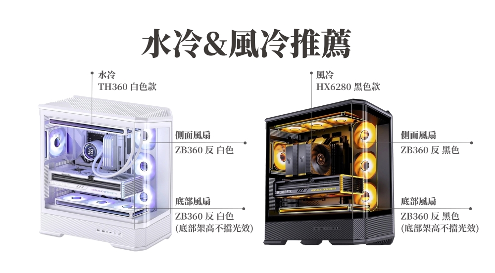 水冷水冷&風冷推薦TH360白色款風冷HX680 黑色款側面風扇 ZB360反白色底部風扇ZB360反白色(底部架高不擋光效)側面風扇ZB360反黑色  2底部風扇ZB360反黑色(底部架高不擋光效)
