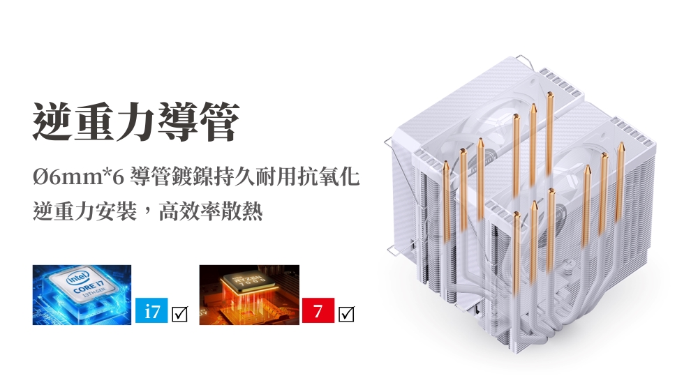 逆重力導管Ø6mm*6 導管鍍鎳持久耐用抗氧化逆重力安裝,高效率散熱CORE 1713TH  7 ☑