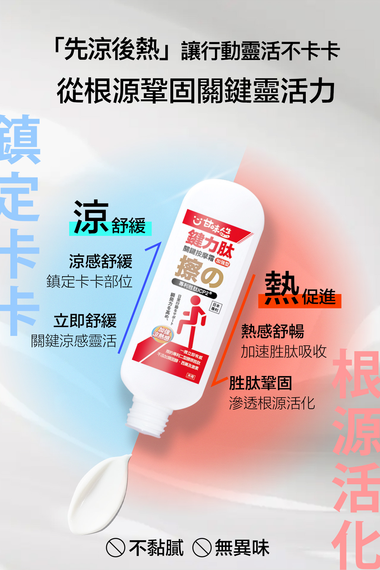 「先涼後讓行動靈活不卡卡鎮定從鞏固關鍵靈活力涼舒緩涼感舒緩鎮定卡卡部位力を高め鍵力肽關鍵按摩霜 型擦の立即舒緩關鍵涼感靈活加強涼熱感日常行動をサポート專利胜肽擦的專利二型膠原胜肽一擦立即不添加類固醇、西藥及激素外用日本專利熱六促進熱感舒暢加速胜肽吸收胜肽鞏固滲透根源根源活化不黏膩 無異味