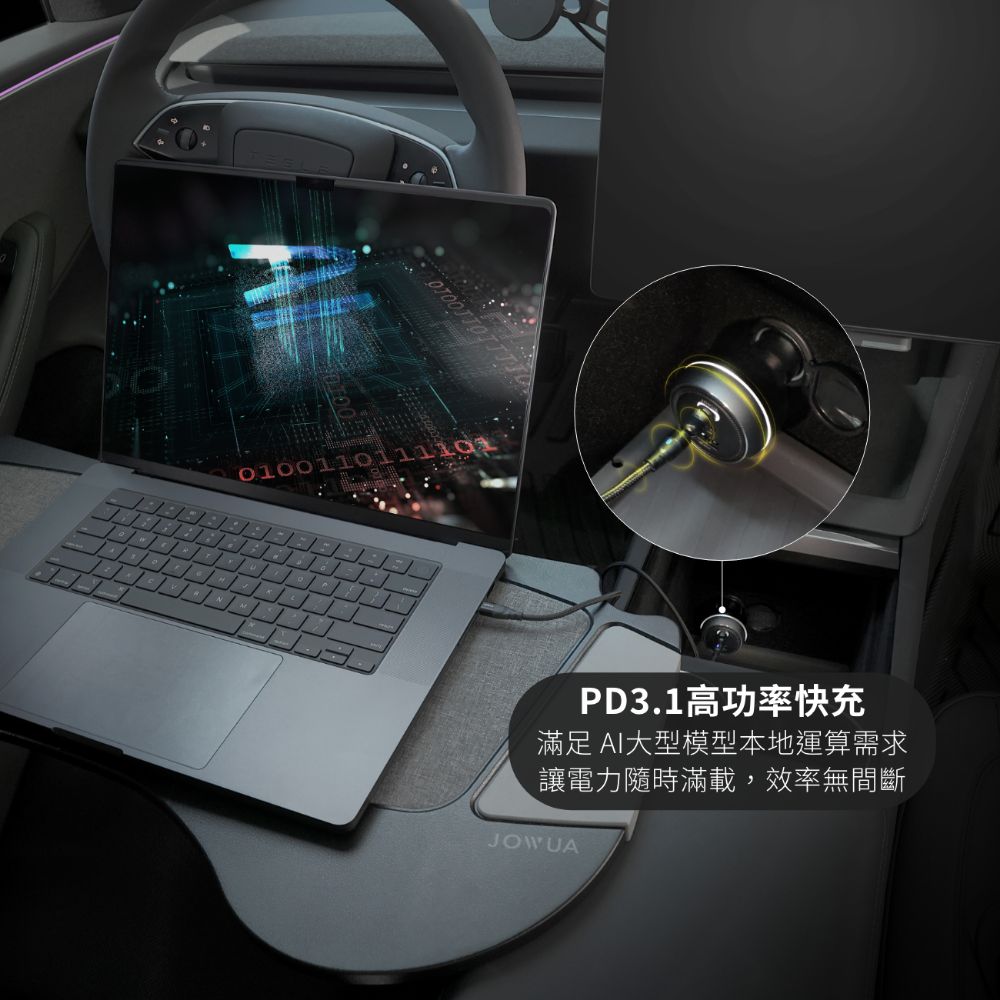 NPD3.1高功率快充滿足 AI大型模型本地運算需求讓電力隨時滿載,效率無間斷JOWUA