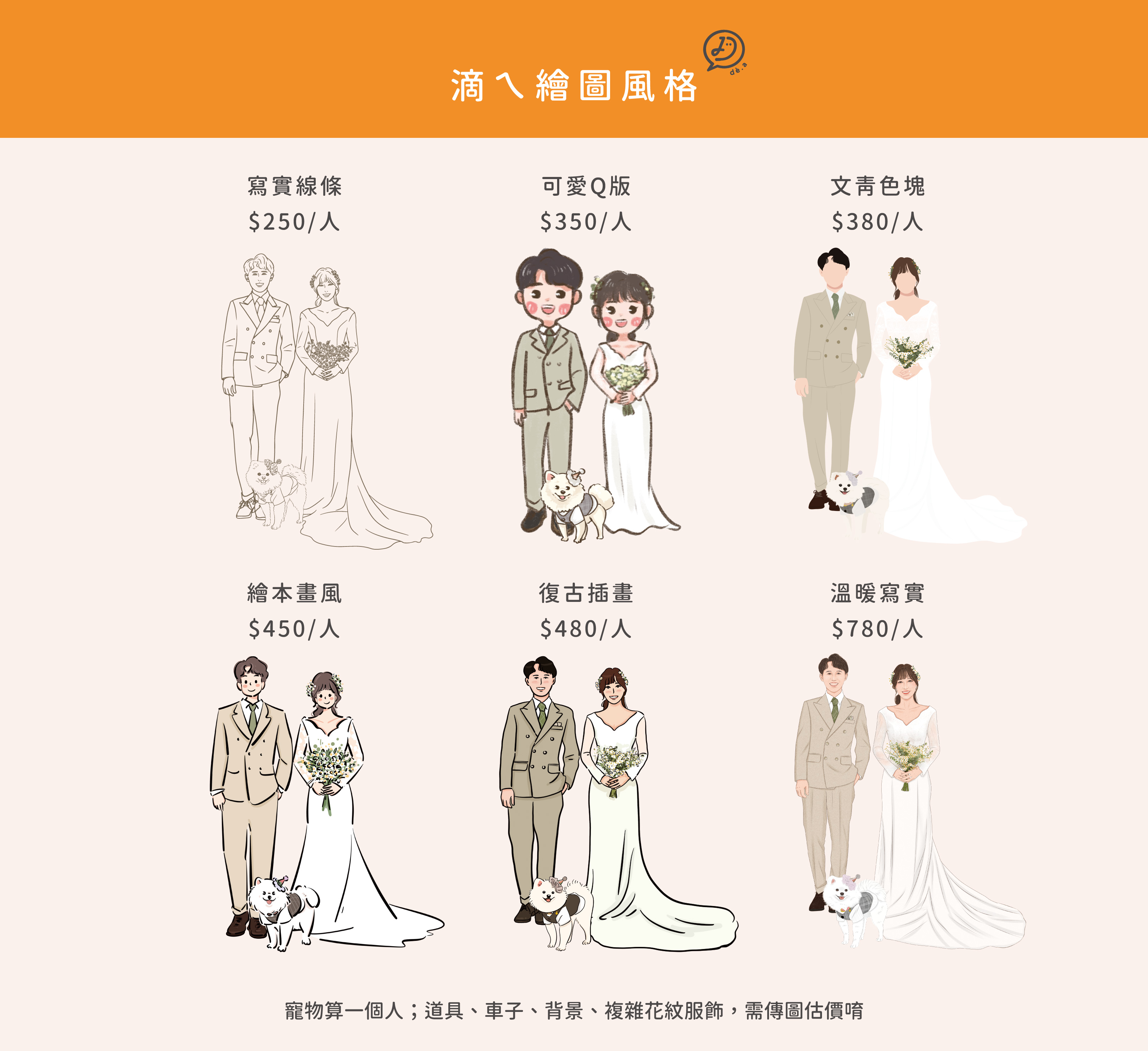 de.a 滴ㄟ 繪圖風格