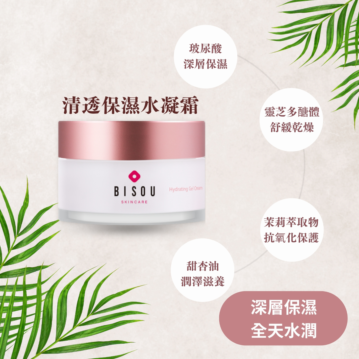 玻尿酸，深層保濕，清透保濕水凝霜，靈芝多醣體，舒緩乾燥，甜杏油，潤澤滋養，茉莉萃取物，抗氧化保護，深層保濕，全天水潤。