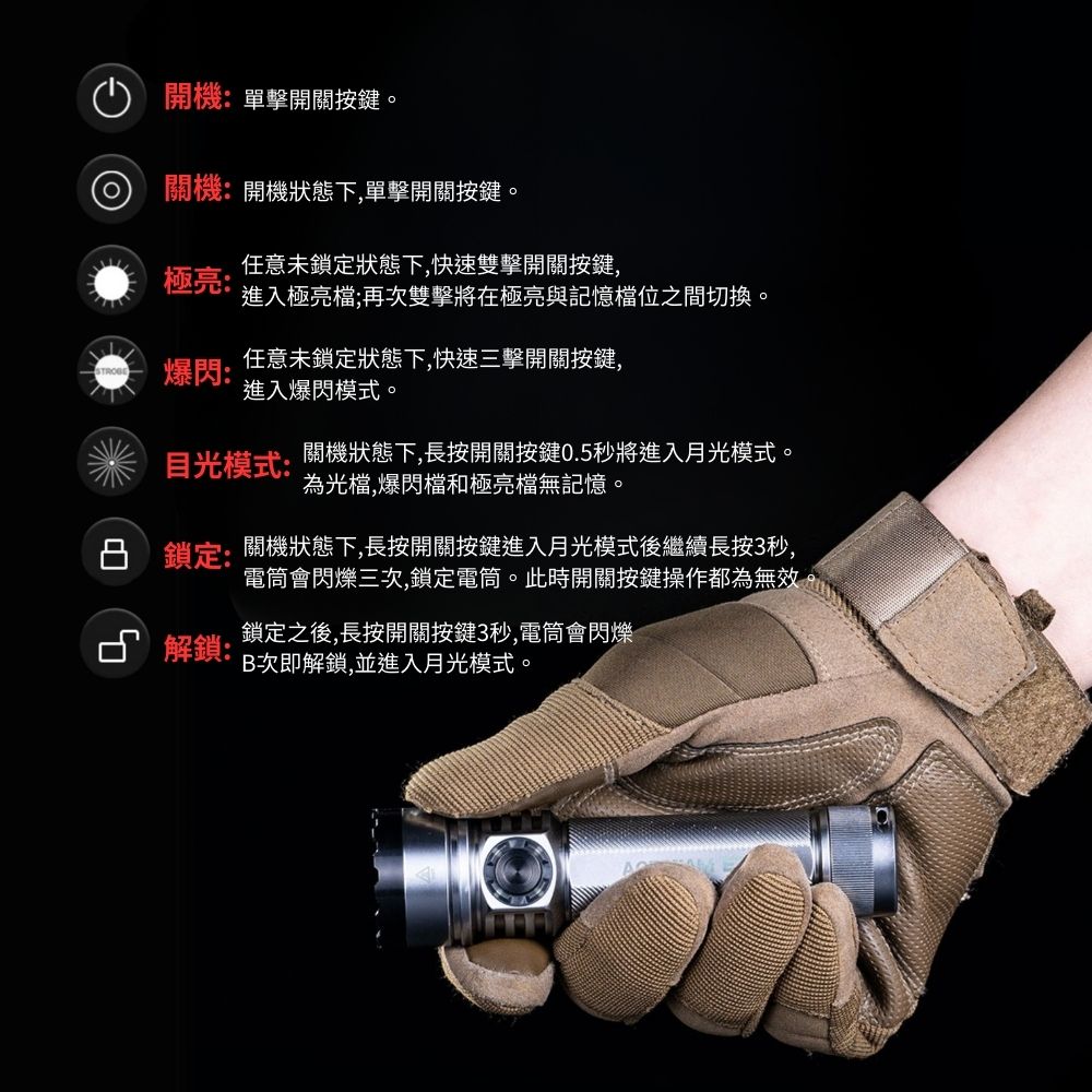 開機:單擊開關按鍵關機:開機狀態下單擊開關按鍵。極亮:任意未狀態下,快速雙擊開關按鍵,進入極亮檔;再次雙擊將在極亮與記憶檔位之間切換,。STROGE爆閃:任意未鎖定狀態下,快速三擊開關按鍵,進入爆閃模式。目光模式:關機狀態下,長按開關按鍵0.5秒將進入月光模式。為光檔,爆閃檔和極亮檔無記憶。鎖定:關機狀態下,長按開關按鍵進入月光模式後繼續長按3秒,電筒會閃爍三次,鎖定電筒。此時開關按鍵操作都為無效鎖定之後,長按開關按鍵3秒,電筒會閃爍 解鎖:B次即解鎖,並進入月光模式。