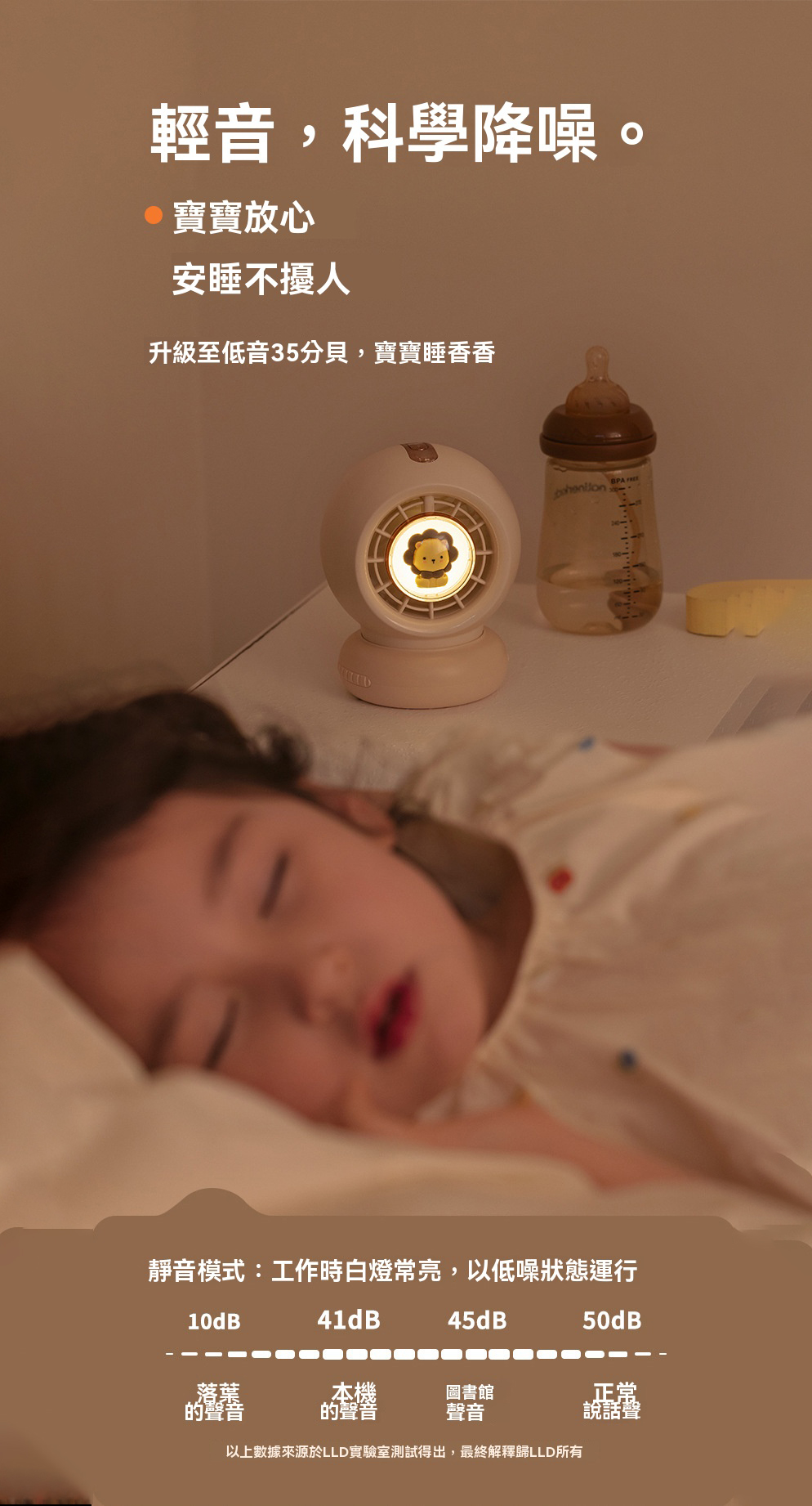 圖7