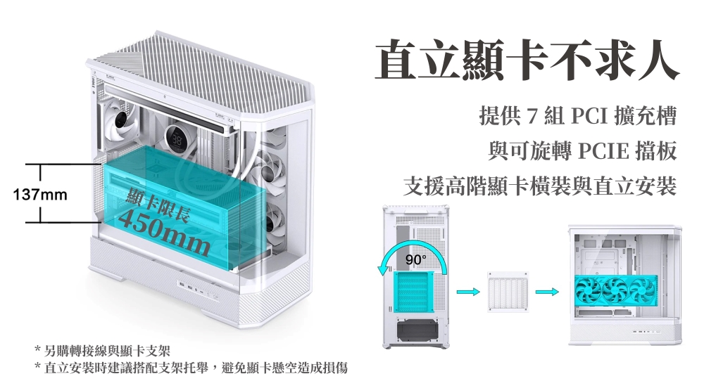 T137mm直立顯卡不求人提供7組PCI 擴充槽與可旋轉 PCIE 擋板支援高階顯卡裝與直立安裝顯卡限長90450mm*另購轉接線與顯卡支架*直立安裝時建議搭配支架托舉,避免顯卡懸空造成損傷