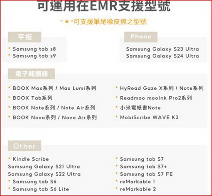 平板運用在EMR支援型號Samsung tab s8 Samsung tab s9“可支援筆尾橡皮擦之型號PhoneSamsung Galaxy S23 UltraSamsung Galaxy S24 Ultra電子閱讀器BOOX Max系列/ Max Lumi系列 BOOX Tab系列* BOOK Note系列/Note Air系列* BOOK Nova系列/Nova Air系列HyRead Gaze X系列/Note系列Readmoo moolnk Pro2* 小米電紙書NoteMobiScribe WAVE K3OtherKindle ScribeSamsung Galaxy S21 UltraSamsung Galaxy S22 UltraSamsung tab S6Samsung tab S6 LiteSamsung tab  Samsung tab S7Samsung tab S7 FE reMarkable 1reMarkable 2