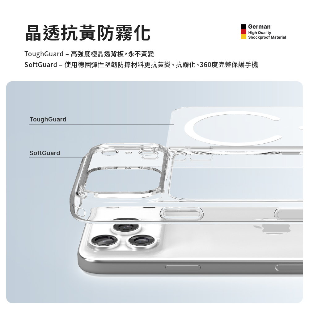 晶透抗黃防霧化ToughGuard  高強度極晶透背板,永不黃變GermanHigh QualityShockproof MaterialSoftGuard  使用德國彈性堅韌防摔材料更抗黃變、抗霧化、360度完整保護手機ToughGuardSoftGuard