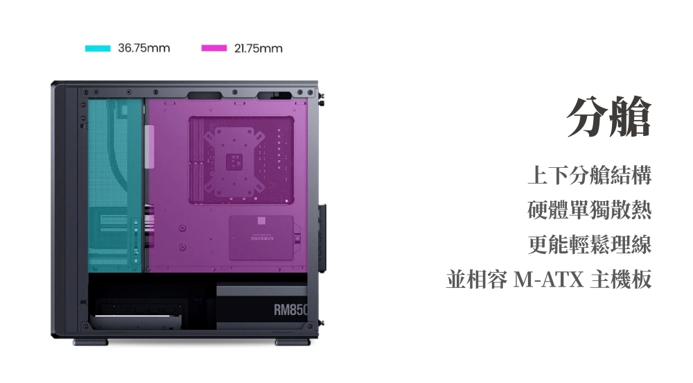 36.75mm21.75mmRM850分艙上下分艙結構硬體單獨散熱更能輕鬆理線並相容 M-ATX 主機板