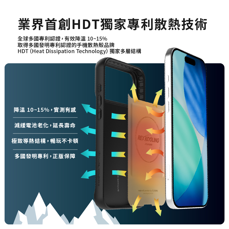 HDT獨家專利散熱技術全球多國專利認證,有效降溫10~15%取得多國發明專利認證的手機散熱殼品牌HDT (Heat Dissipation Technology)獨家多層結構降溫 10~15%,實測有感減緩電池老化,延長壽命極致導熱結構,暢玩不卡頓多國發明專利,正版保障REXKOOLING