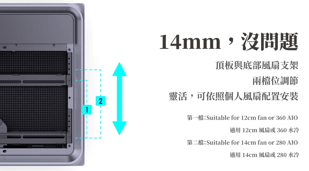 14mm,沒問題頂板與底部風扇支架兩位調節靈活,可依照個人風扇配置安裝第一檔:Suitable for 12cm fan or 360 AIO適用 12cm 風扇或360 水冷第二檔:Suitable for 14cm fan or 280 AIO適用 14cm 風扇或280 水冷