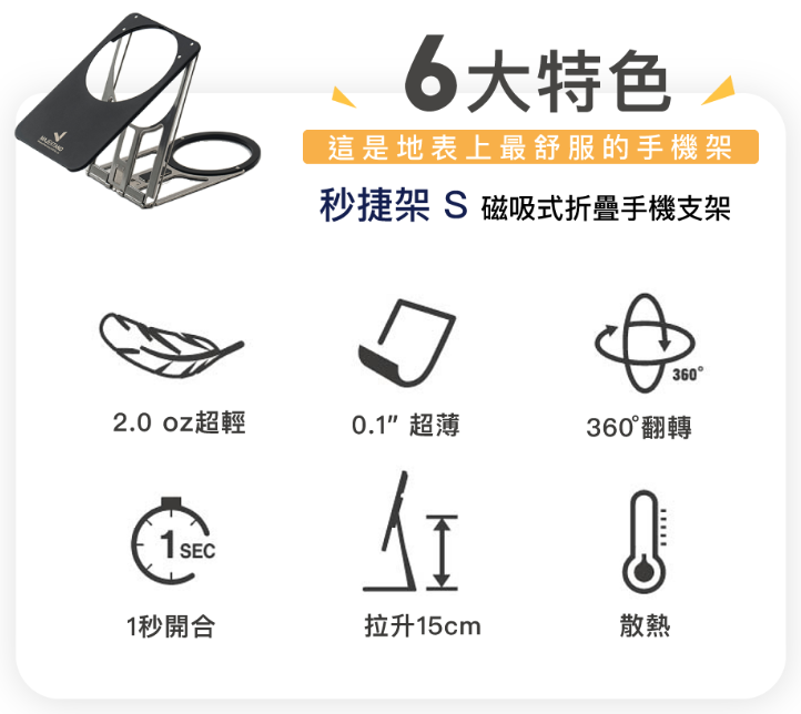 6大特色 這是地表上最舒服的手機架秒捷架 S 磁吸式折疊手機支架3602.0 oz超輕0.超薄360°翻轉 SEC1 1秒開合拉升15cm散熱