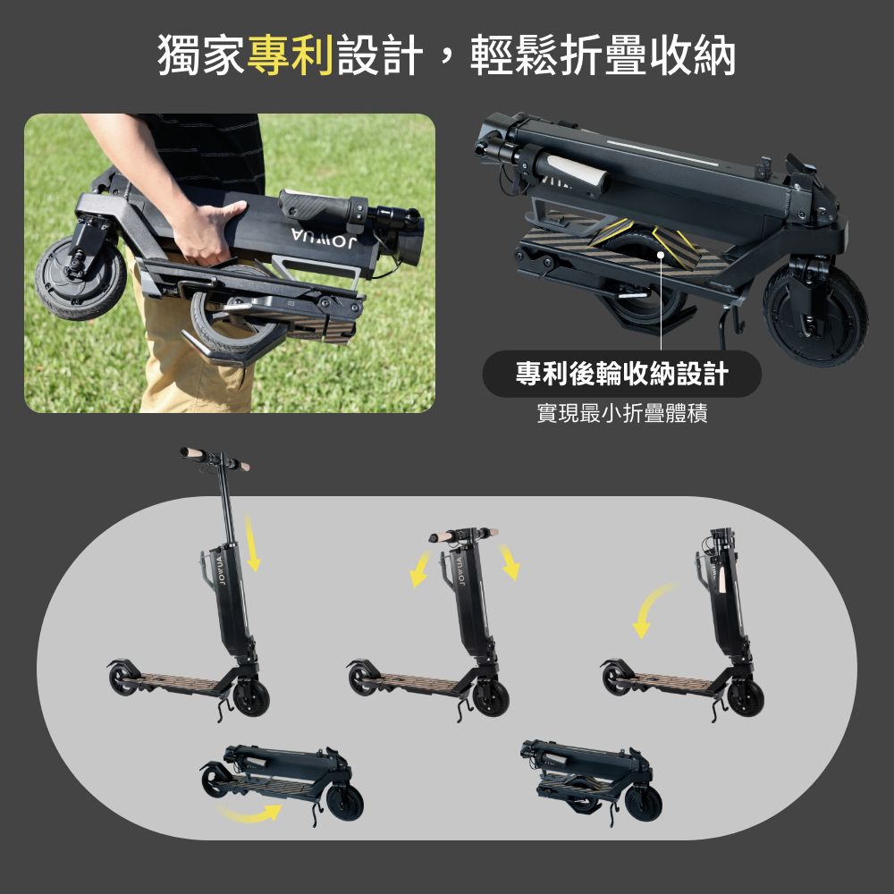 獨家專利設計,輕鬆折疊收納專利後輪收納設計實現最小折疊體積