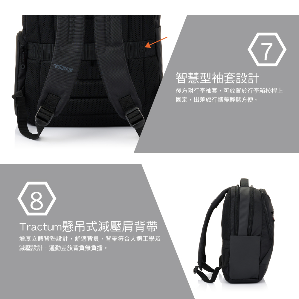 智慧型袖套設計7後方附行李袖套,可放置於行李箱拉桿上固定,出差旅行攜帶輕鬆方便。8Tractum懸吊式減壓肩背帶增厚立體背墊設計,舒適背負,背帶符合人體工學及減壓設計,通勤差旅背負無負擔。