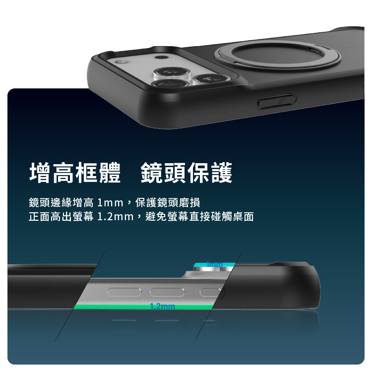 增高框體 鏡頭保護鏡頭邊緣增高 1mm,保護鏡頭磨損正面高出螢幕 1.2mm,避免螢幕直接碰觸桌面1.2mm