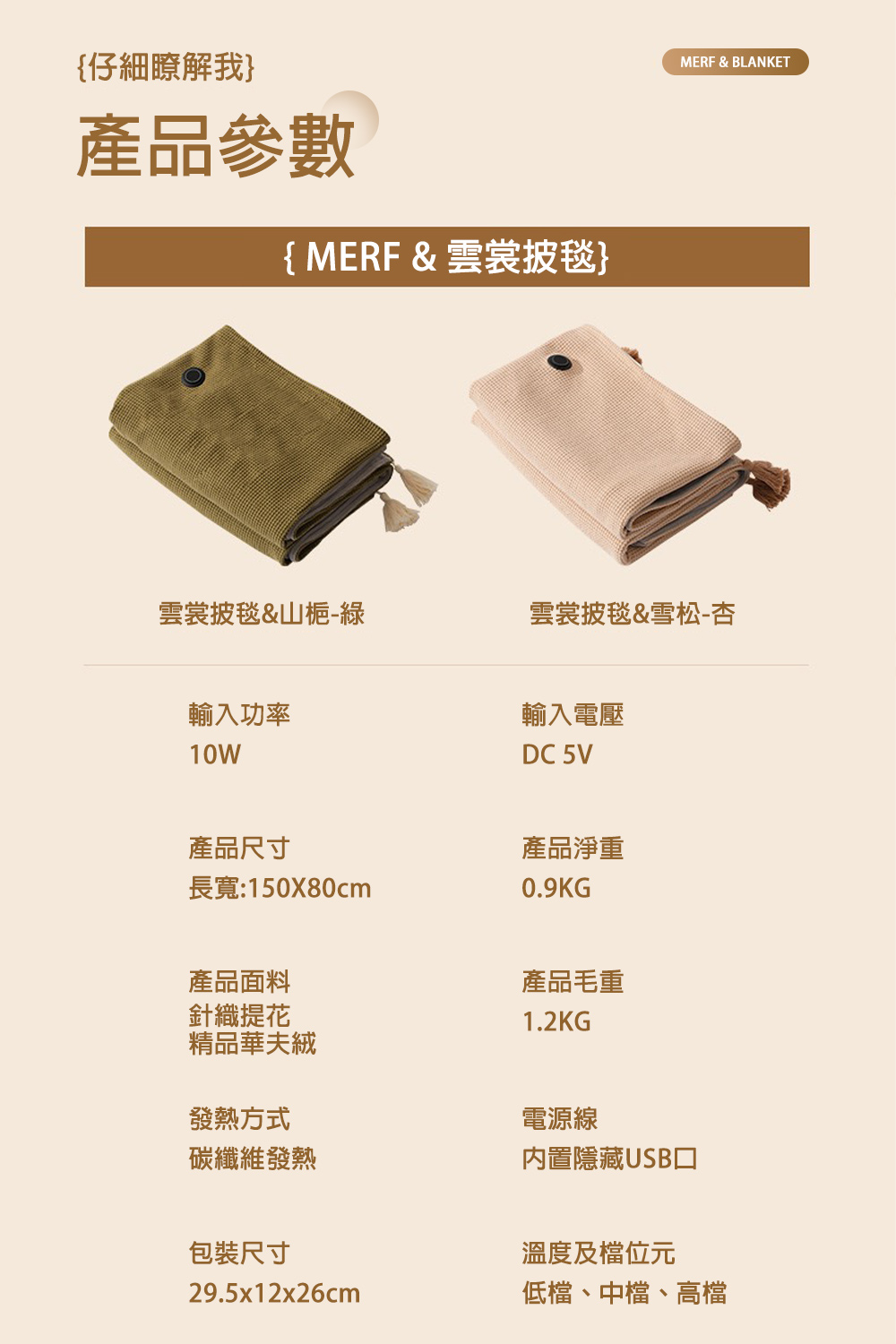 仔細瞭解我產品參數{ MERF & 雲裳披毯MERF & BLANKET雲裳披毯&山梔-綠雲裳披毯&雪松-杏輸入功率10W輸入電壓DC 5V產品尺寸長寬:150X80cm產品面料針織提花精品華夫絨發熱方式產品淨重產品毛重1.2KG電源線内置隱藏USB□碳纖維發熱包裝尺寸溫度及檔位元29.5x12x26cm低檔、中檔、高檔