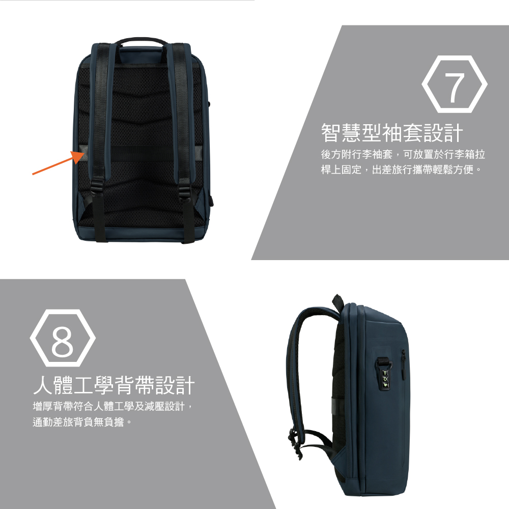 8人體工學背帶設計增厚背帶符合人體工學及減壓設計,通勤差旅背負無負擔。7智慧型袖套設計後方附行李袖套,可放置於行李箱拉桿上固定,出差旅行攜帶輕鬆方便。