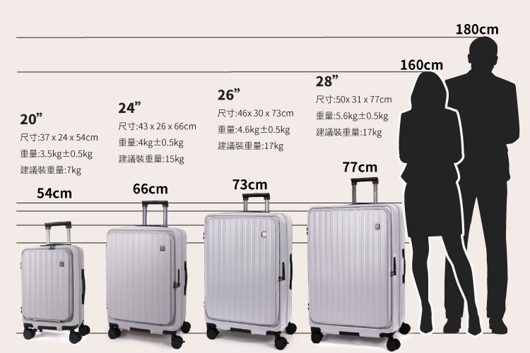 2037  24  54cm建議裝重量17kg2443  26  66cm4kg0.5kg26:46 30 x 73cm:4.6kg0.5kg28:50x 31 x 77cm:5.6kg0.5kg建議裝重量:17kg:3.5kg0.5kg建議裝重量:7kg54cm建議裝重量:15kg77cm73cm66cm160cm180cm