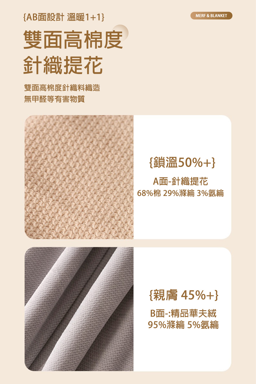 {AB面設計 溫暖1+1}雙面高棉度針織提花雙面高棉度針織料織造無甲醛等有害物質MERF & BLANKET{鎖溫50%+}A面-針織提花68%棉 29%滌綸 3%氨綸{親膚45%+}B面-:精品華夫絨95%滌綸 5%氨綸