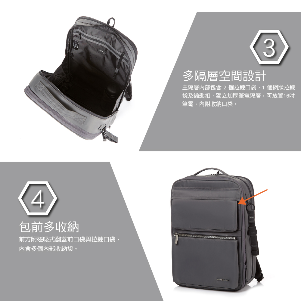 4包前多收納前方附磁吸式翻蓋前口袋與拉鍊口袋,內含多個內部收納袋。多隔層空間設計3主隔層內部包含2個拉鍊口袋1 個網狀拉鍊袋及鑰匙扣,獨立加厚筆電隔層,可放置16筆電,內附收納口袋。