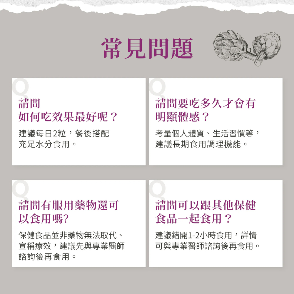 常見問題，如何吃效果最好呢?請問要吃多久才會有，明顯體感?建議每日2粒,餐後搭配，充足水分食用。考量個人體質、生活習慣等,建議長期食用調理機能。請問有服用藥物還可，以食用嗎?保健食品並非藥物無法取代、宣稱療效,建議先與專業醫師，諮詢後再食用。請問可以