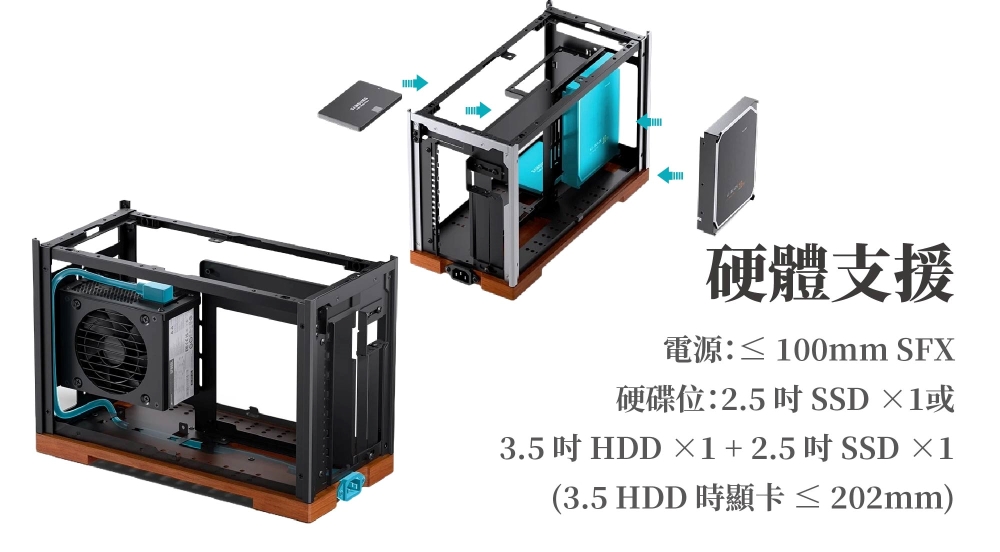硬體支援電源: 100mm SFX硬碟位:2.5SSD 1或3.5吋HDD ×1 + 2.5吋SSD ×1(3.5 HDD 時顯卡 ≤ 202mm)