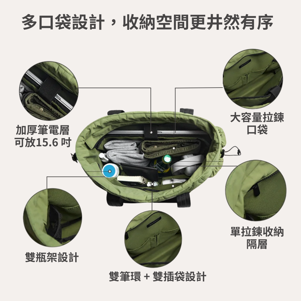 多口袋設計,收納空間更井然有序加厚筆電層可放15.6大容量拉鍊口袋雙瓶架設計雙筆環+雙插袋設計單拉鍊收納隔層