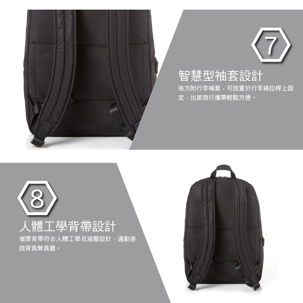 8人體工學背帶設計增厚背帶符合人體工學及減壓設計,通勤差旅背負無負擔。智慧型袖套設計7後方附行李袖套,可放置於行李箱拉桿上固定,出差旅行攜帶輕鬆方便。