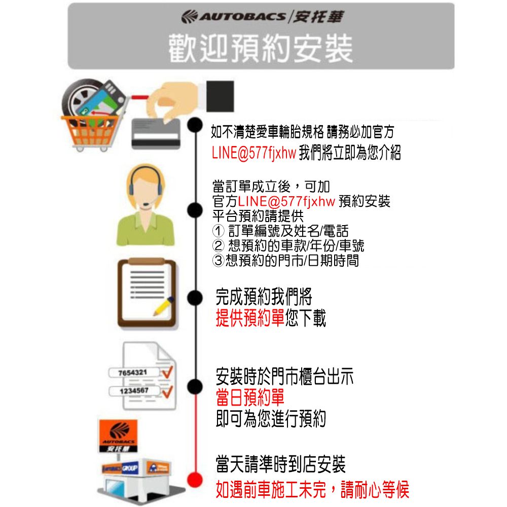 AUTOBACs安托華歡迎預約安裝7654211234567安托如不清楚愛車輪胎規格 請務必加官方LINE@577fjxhw 我們將立即為您介紹當訂單成立後,可加官方LINE@577fjxhw 預約安裝平台預約請提供①訂單編號及姓名/電話 想預約的車款/年份/車號3想預約的門市/日期時間完成預約我們將提供預約單您下載安裝時於門市櫃台出示當日預約單即可為您進行預約當天請準時到店安裝如遇前車施工未完,請耐心等候