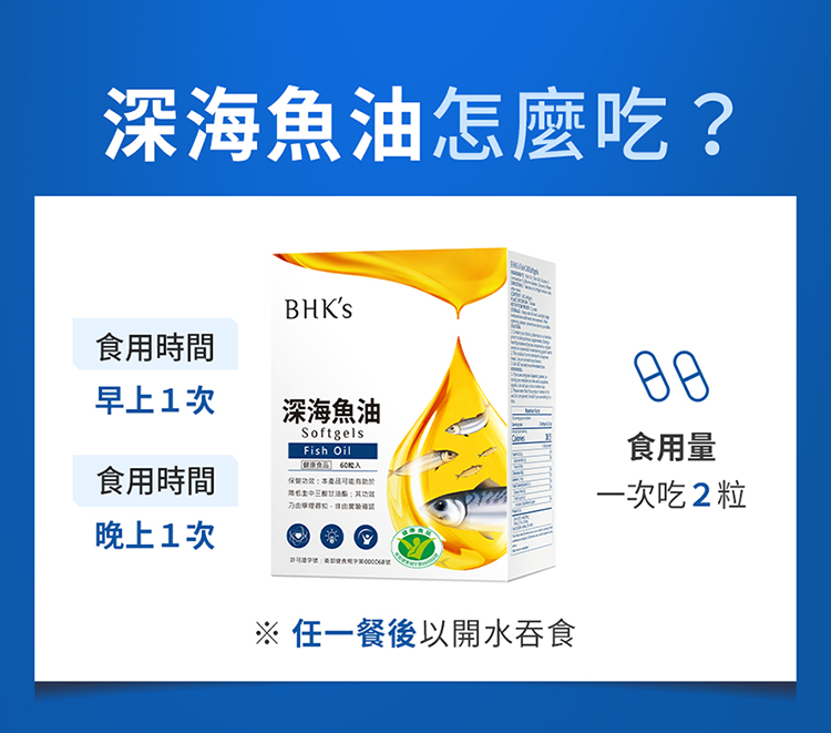 深海魚油怎麼吃?BHKS食用時間早上1次食用時間晚上1次深海魚油SoftgelsFish Oil ӨӨ食用量一次吃2粒 任一餐後以開水吞食