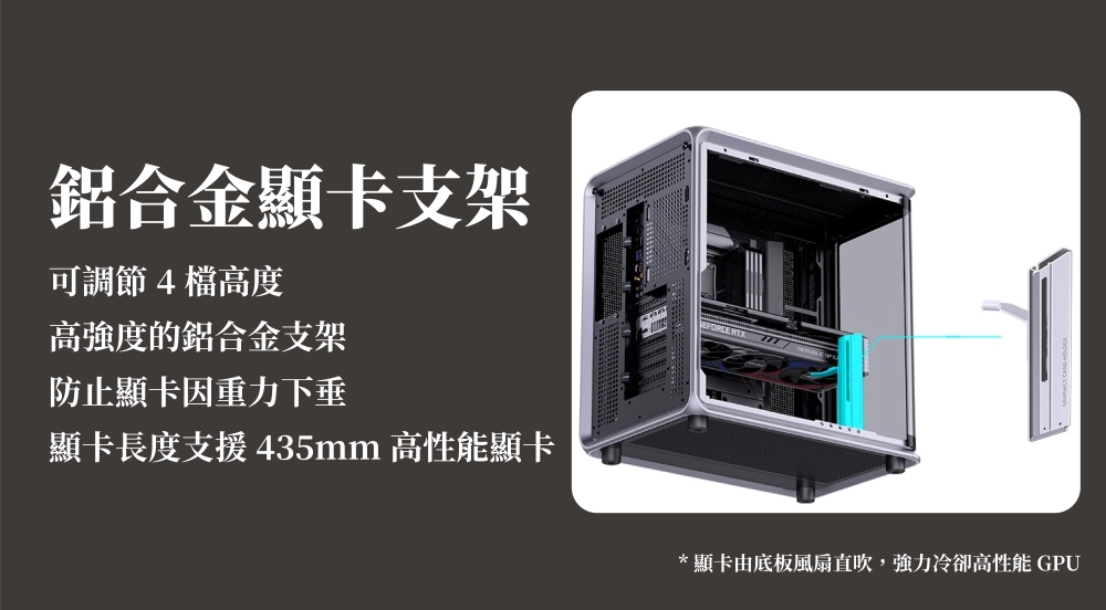 鋁合金顯卡支架可調節4檔高度高強度的鋁合金支架防止顯卡因重力下垂顯卡長度支援435mm 高性能顯卡 *顯卡由底板風扇直吹,強力冷卻高性能 GPU