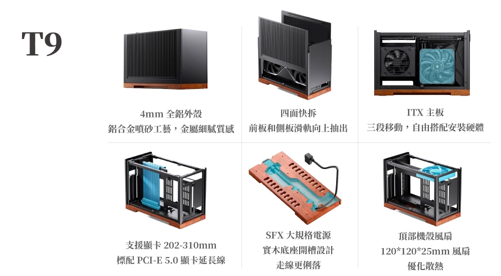 T94mm 全鋁外殼四面快拆ITX主板鋁合金噴砂工藝,金屬細膩質感前板和側板滑軌向上抽出三段移動,自由搭配安裝硬體SFX大規格電源支援顯卡202-310mm標配 PCI-E 5.0顯卡延長線實木底座開槽設計走線更俐落頂部機殼風扇120*120*25mm 風扇優化散熱