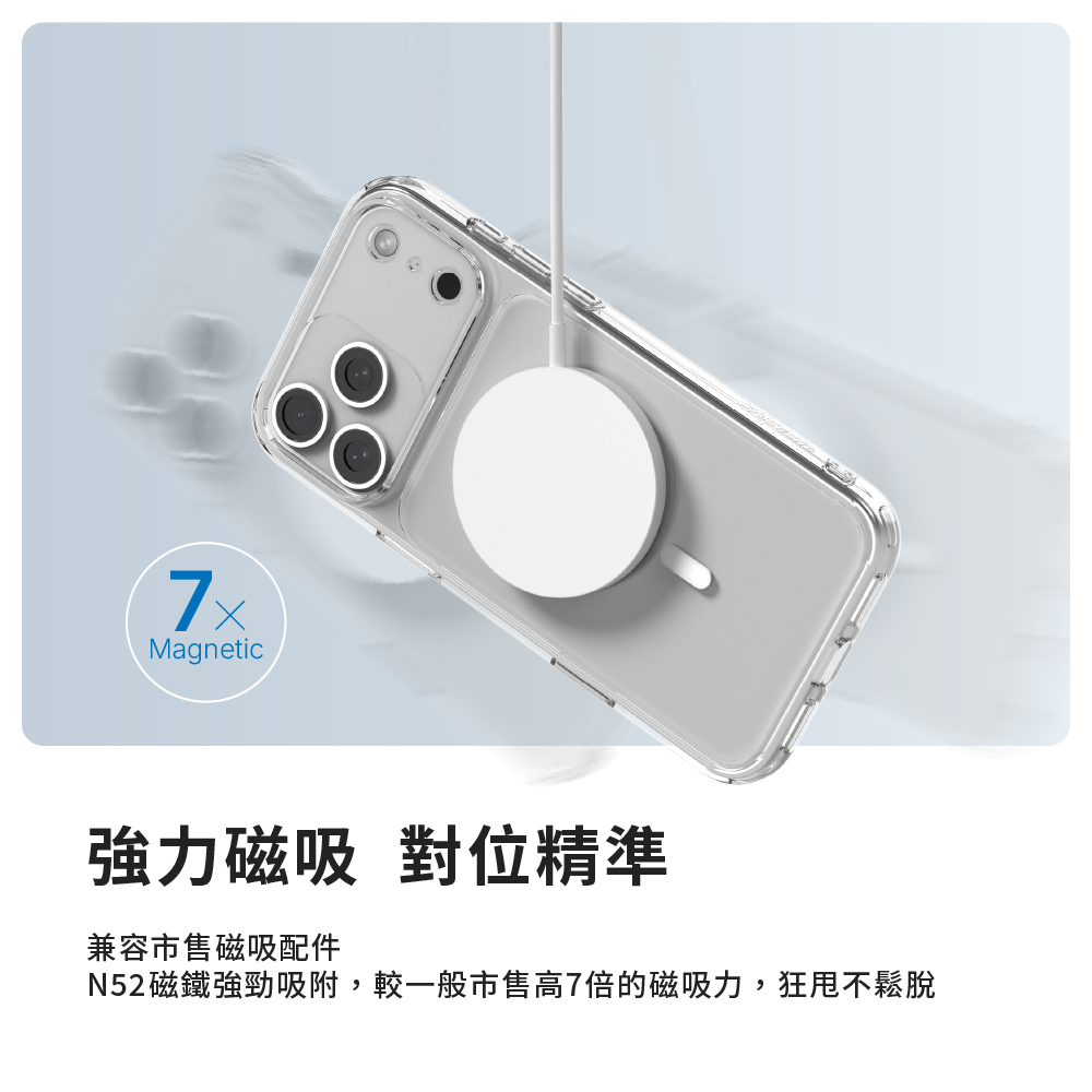 Magnetic強力磁吸 對位精準兼容市售磁吸配件N52磁鐵強勁吸附,較一般市售高7倍的磁吸力,狂甩不鬆脫