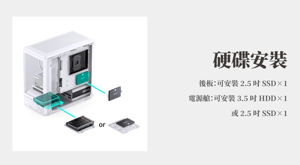 or硬碟安裝後板:可安裝2.5SSD×1電源艙:可安裝3.5HDD×1或2.5吋SSD×1