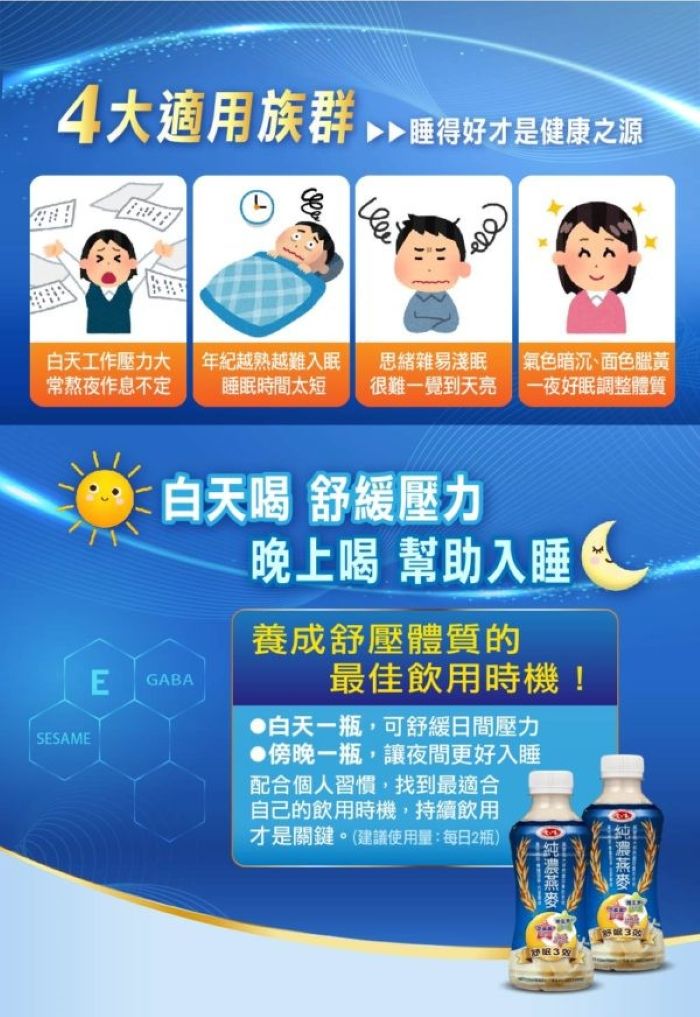 4大適用族群 好才是健康之源白天工作壓力大常熬夜作息不定年紀越越難入眠睡眠時間太短思緒雜易淺眠氣色暗沉面色黃很難一覺到天亮一夜好眠調整體質白天喝 舒緩壓力GABA晚上喝 幫助入睡養成舒壓體質的最佳飲用時機白天一瓶,可舒緩日間壓力●傍晚一瓶,讓夜間更好入睡配合個人習慣,找到最適合自己的飲用時機,持續飲用才是關鍵。(建議使用量:每日2瓶)SESAMEE