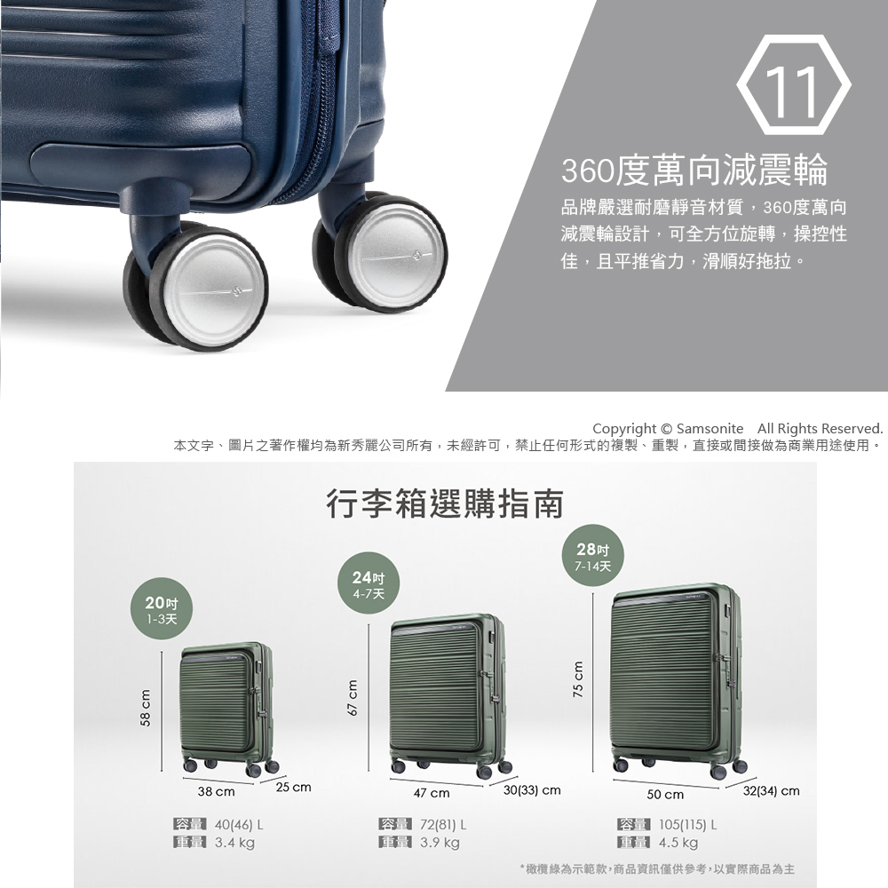 58 201-3天38 40(46) 3.4 kg11360度萬向減震輪品牌嚴選耐磨靜音材質,360度萬向減震輪設計,可全方位旋轉,操控性佳,且平推省力,滑順好拖拉。Copyright  Samsonite All Rights Reserved.本文字、圖片之著作權均為新秀麗公司所有,未經許可,禁止任何形式的複製、重製,直接或間接做為商業用途使用。行李箱選購指南67 cm244-7天75 cm28吋7-14天25 cm47 cm30(33) cm32(34) cm50 cm(81) L3.9kg105(115) L4.5kg*橄欖綠為示範款,商品資訊僅供參考,以實際商品為主