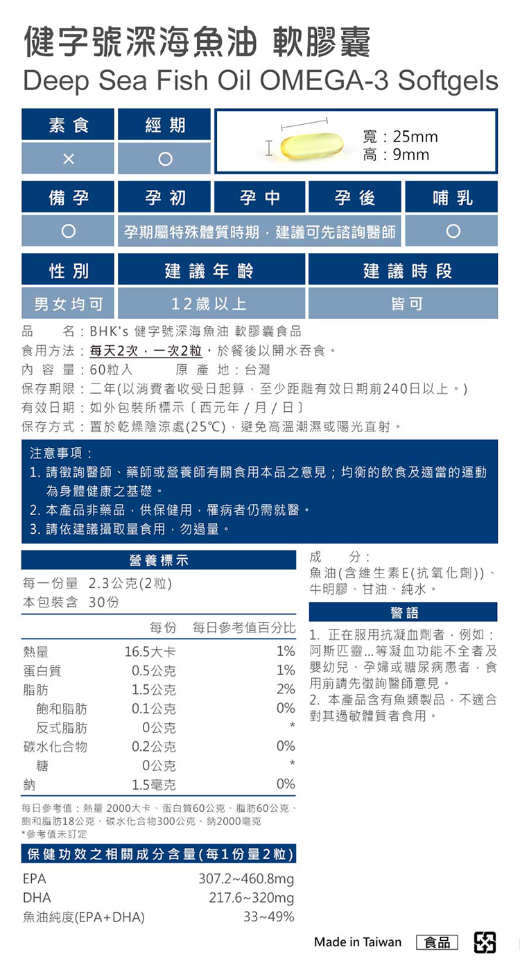 健字號深海魚油 軟膠囊Deep Sea Fish Oil OMGA- Softgels素食經期寬:25mmI高:9mm備孕孕初孕中孕後哺乳孕期屬特殊體質時期建議可先諮詢醫師性別建議年齡建議時段男女均可12歲以上皆可品健字號深海魚油 軟膠囊食品名:BHKs食用方法:每天2次一次2於餐後以開水吞食內容量:60粒原產地:台灣保存期限:二年以消費收受日起算至少距有效日期前240日以上有效日期:如外包装所標示(西元年/月/日保存方式:置於乾燥陰涼處(25℃),避免高溫潮濕或陽光直射。注意事項:1. 請徵詢醫師藥師或營養師有關食用本品之意見;均衡的飲食及適當的運動為身體健康之基礎。2. 本產品非藥品,供保健用罹病者仍需就醫。3. 請依建議攝取量食用,勿過量。營養標示成分:每一份量2.3公克(2粒)本包裝含 30份魚油(含維生素E()牛明膠、甘油、純水。警語每份 每日參考值百分比16.5大卡蛋白質0.5公克脂肪1.5公克2%1. 正在服用抗凝血者,例如:1% 阿斯匹等凝血功能不全者及1% 幼兒、或糖尿病患者,食用前請先徵詢醫師意見。2.本產品含有魚類製品,不適合飽和脂肪0.1公克0%體質者食用。反式脂肪0公克碳水化合物0.2公克0%糖0公克鈉1.5毫克0%每日參考值:熱量2000大卡、蛋白質60公克、脂肪60公克、飽和脂肪18公克、碳水化合物300公克、鈉2000毫克*參考值未訂定保健功效之相關成分含量(每1份量2粒)EPA307.2~460.8mgDHA217.6~320mg魚油(EPA+DHA)33-49%Made in Taiwan食品 3