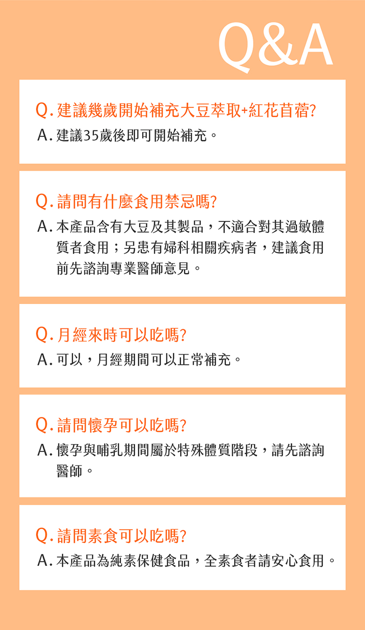 Q&AQ.建議幾歲開始補充大豆萃取+紅花苜蓿?A.建議35歲後即可開始補充。Q.請問有什麼食用禁忌嗎?A.本產品含有大豆及其製品,不適合對其過敏體質者食用;另患有婦科相關疾病者,建議食用前先諮詢專業醫師意見。Q. 月經來時可以吃嗎?A. 可以,月經期間可以正常補充。Q.請問懷孕可以吃嗎?A.懷孕與哺乳期間屬於特殊體質階段,請先諮詢醫師。Q.請問素食可以吃嗎?A.本產品為純素保健食品,全素食者請安心食用。