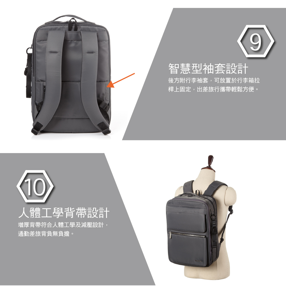 10人體工學背帶設計增厚背帶符合人體工學及減壓設計,通勤差旅背負無負擔。智慧型袖套設計9後方附行李袖套,可放置於行李箱拉桿上固定,出差旅行攜帶輕鬆方便。