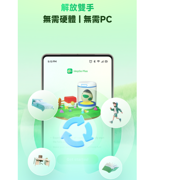 解放雙手無需硬體無需PC5:13 PM Experithe fully a PlusGet started start more