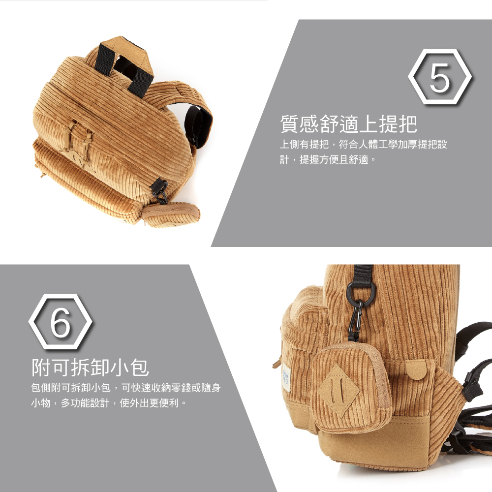 6附可拆卸小包包側附可拆卸小包,可快速收納零錢或隨身小物,多功能設計,使外出更便利。質感舒適上提把5上側有提把,符合人體工學加厚提把設計,提握方便且舒適。