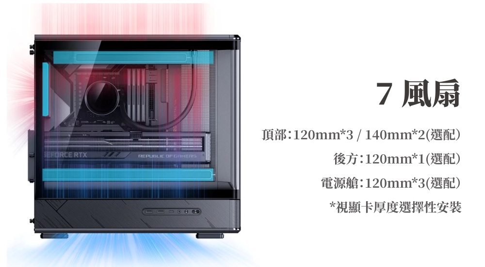 RTXREPUBLIC OF 7 風扇頂部:120mm*3 / 140mm*2(選配)後方:120mm*1(選配)電源艙:120mm*3(選配)*視顯卡厚度選擇性安裝