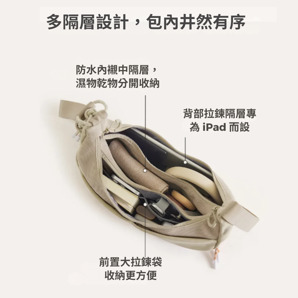 多隔層設計,包井然有序防水內襯中隔層,濕物乾物分開收納背部拉鍊隔層專為iPad 而設前置大拉鍊袋收納更方便